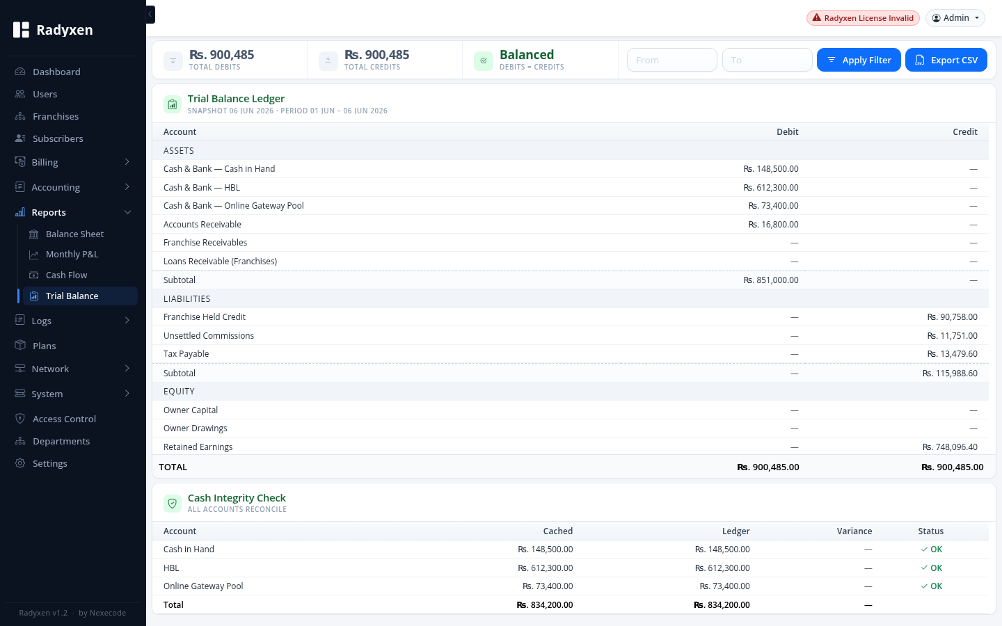 Radyxen Trial balance screen